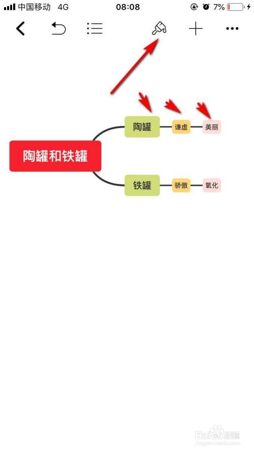 陶罐和铁罐思维导图怎么画