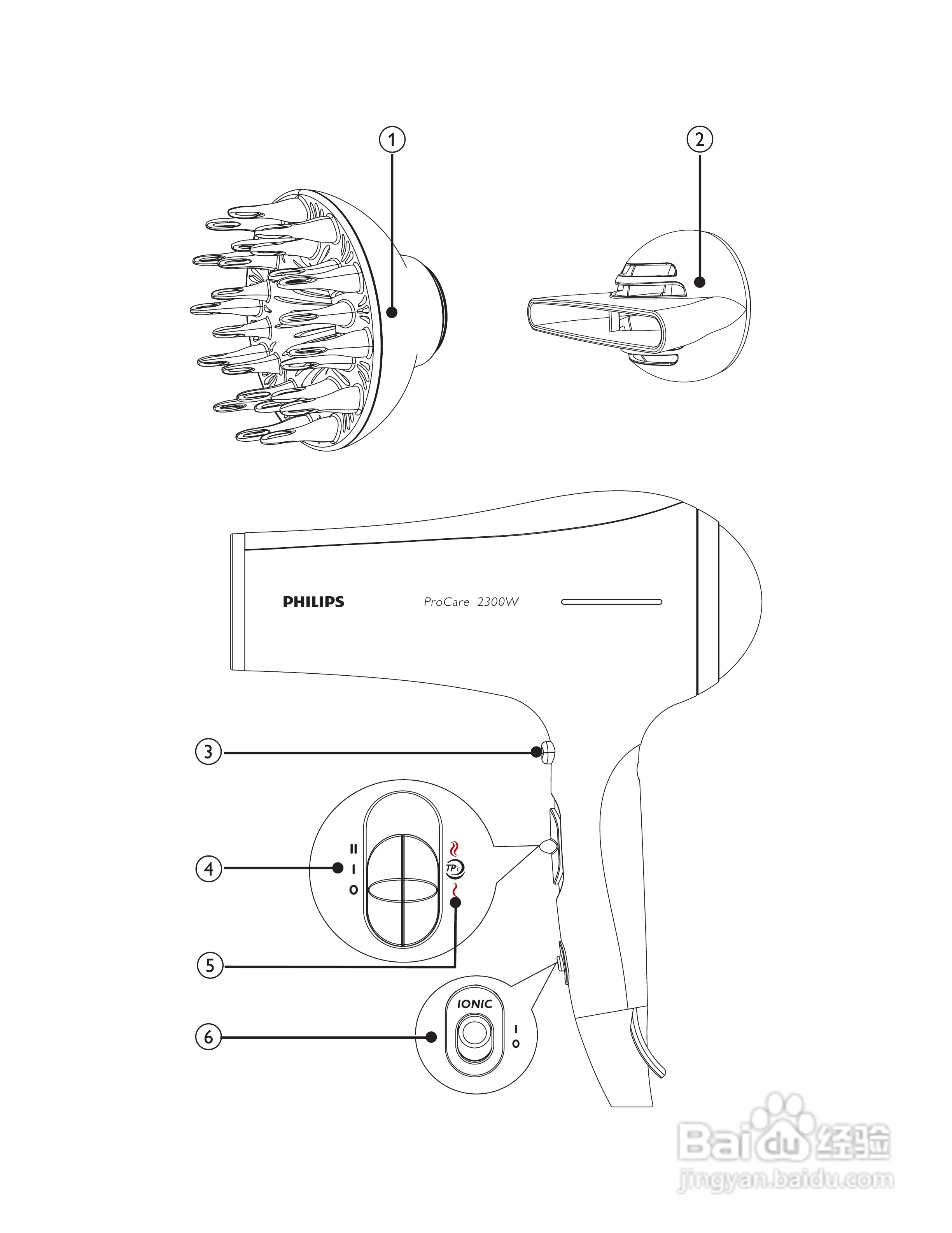 philips hp8260电吹风用户手册