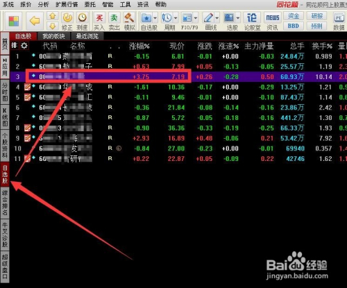 进入同花顺主界面之后点按自选股中的某支需要画线分析的股票.