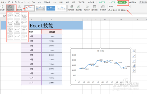 如何在excel表格 插入折线图