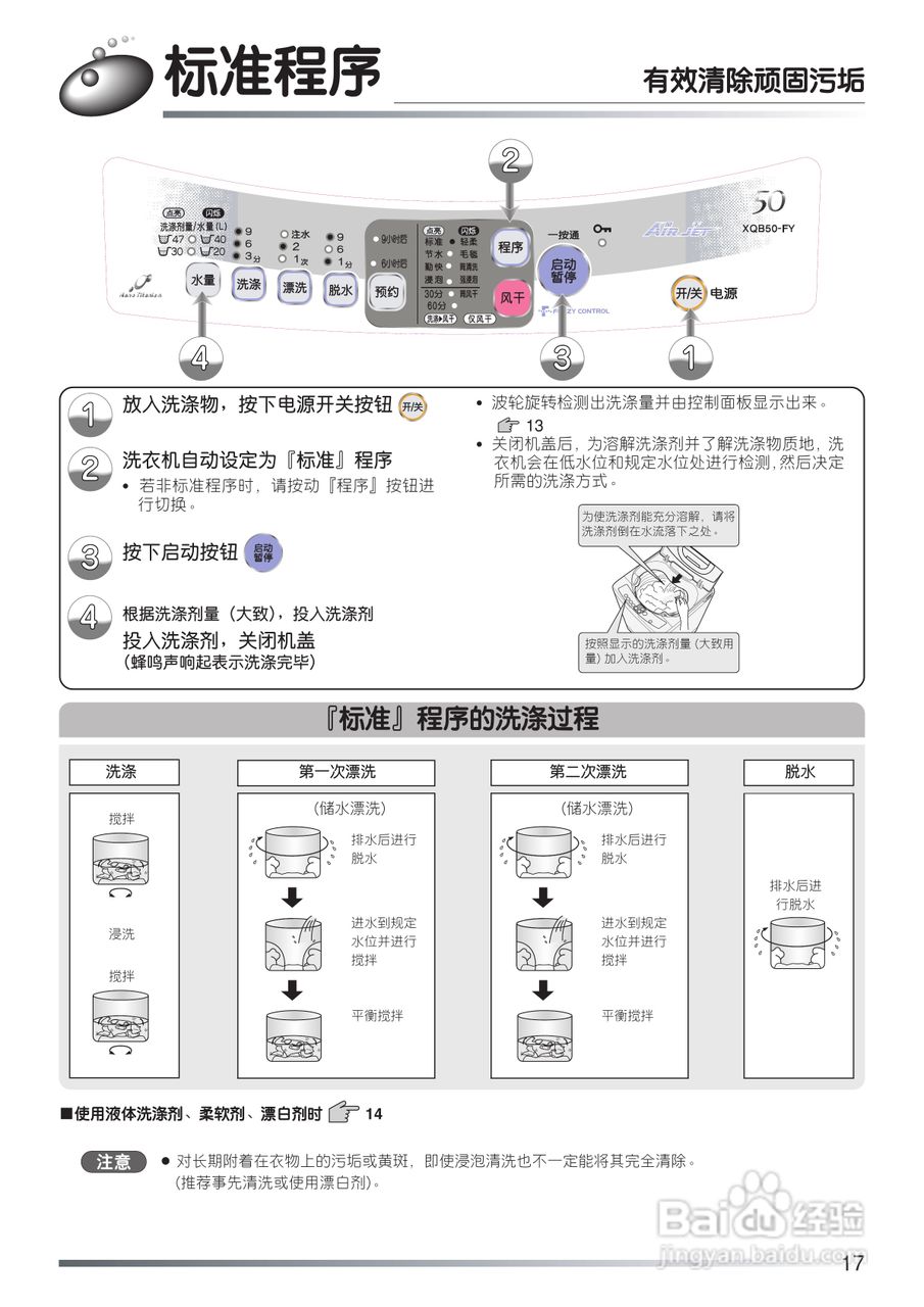 日立xqb50-fy冼衣机使用说明书:[2]