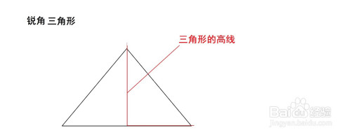 锐角三角形怎样求面积