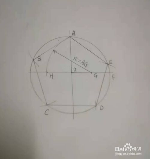 依次连接a,b,c,d,e,即可得到圆内接正五边形.