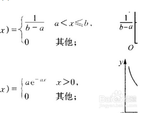 分布函数右连续怎么理解