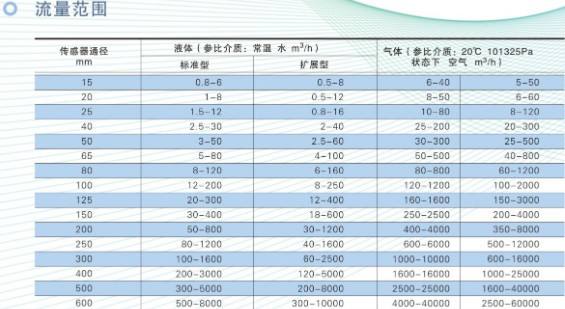 怎么把Microsoft Edge设置为默认浏览器 百度经验
