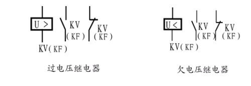 4 中间继电器的图形符号和文字符号 5 时间继电器的电气图形,文字符号