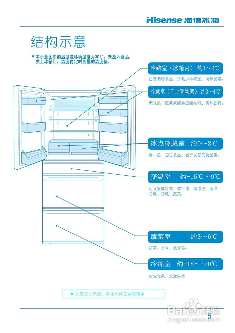 海信冰箱bcd-318wbp型使用说明书:[1]