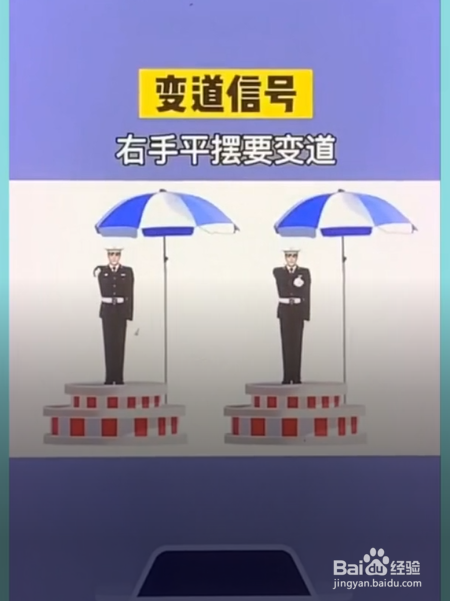 怎么记住科一交警手势