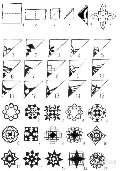 按图状沿线剪开成五边形或五角星 6.