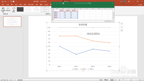 如何用ppt制作带数据标记的百分比堆积折线图?