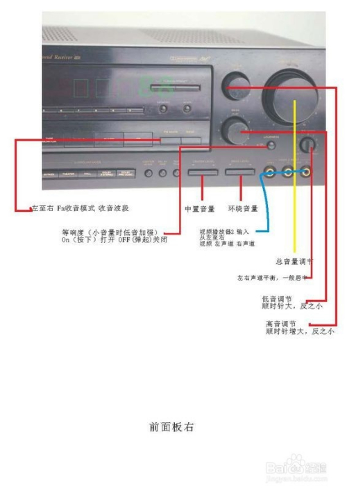 teac功放机3050怎么连接