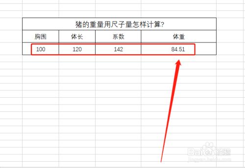 猪的重量用尺子量怎样计算?