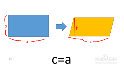 长方形拉成平行四边形面积如何变化