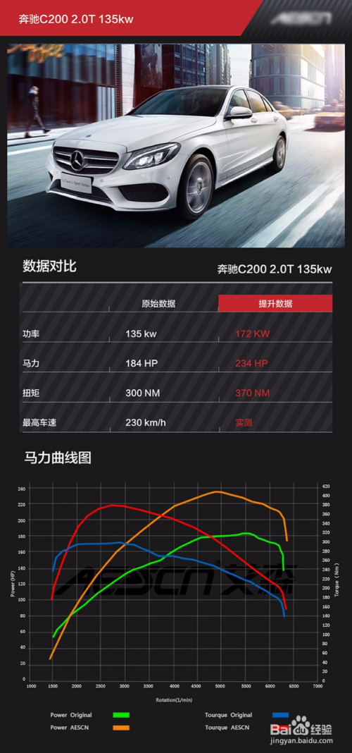 奔驰c200 2.0t刷ecu改善满载动力不足的方案