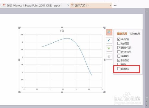 wps怎样制作趋势图