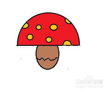 教你怎么画蘑菇.