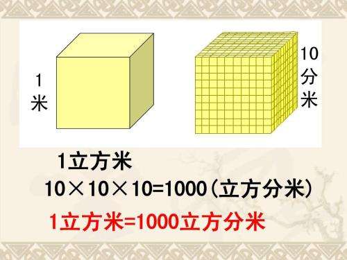 要写参考文献如何设置word编号为1 2 3百度知道