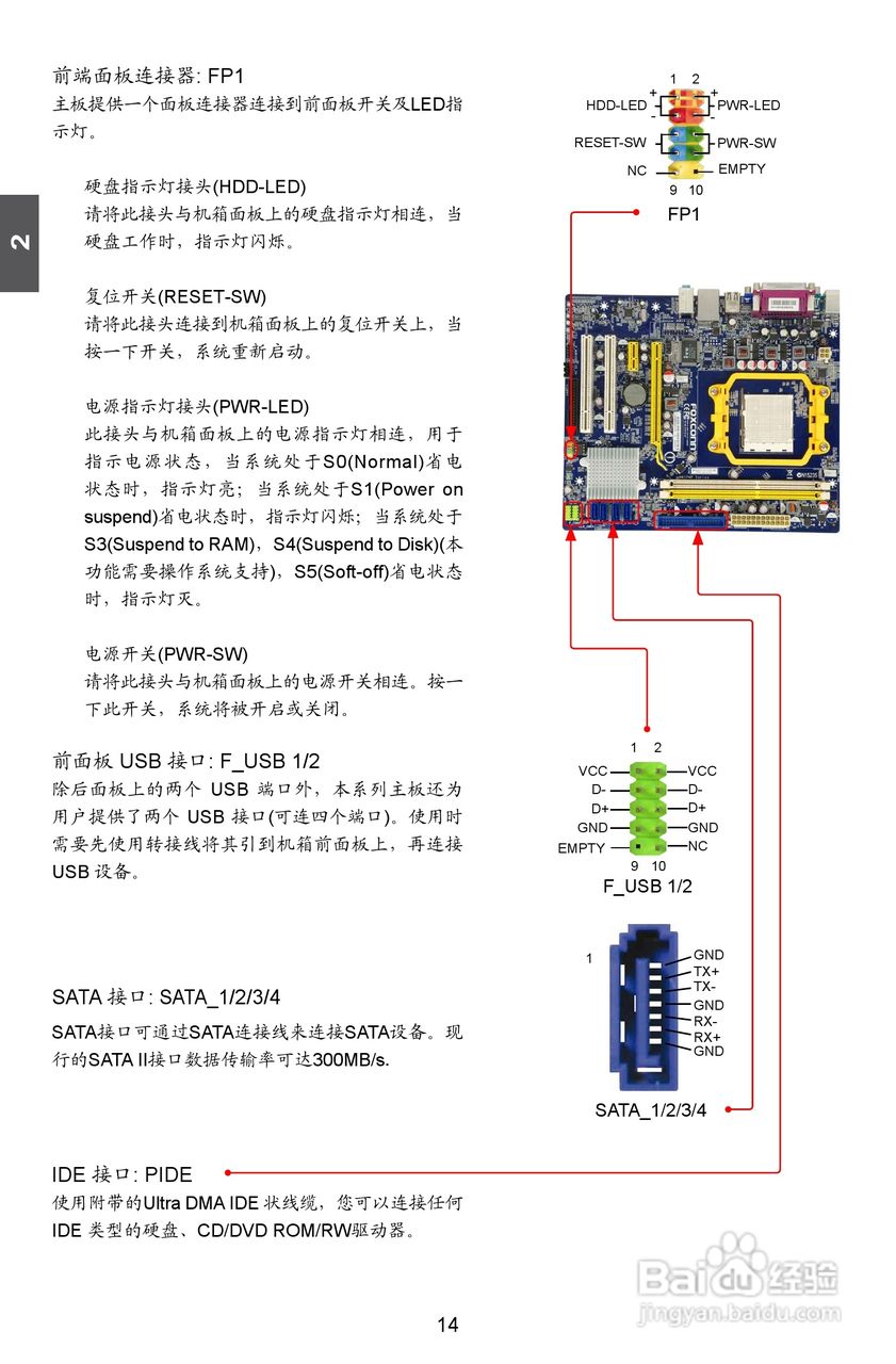 富士康m61pmp-k型主板说明书:[3]