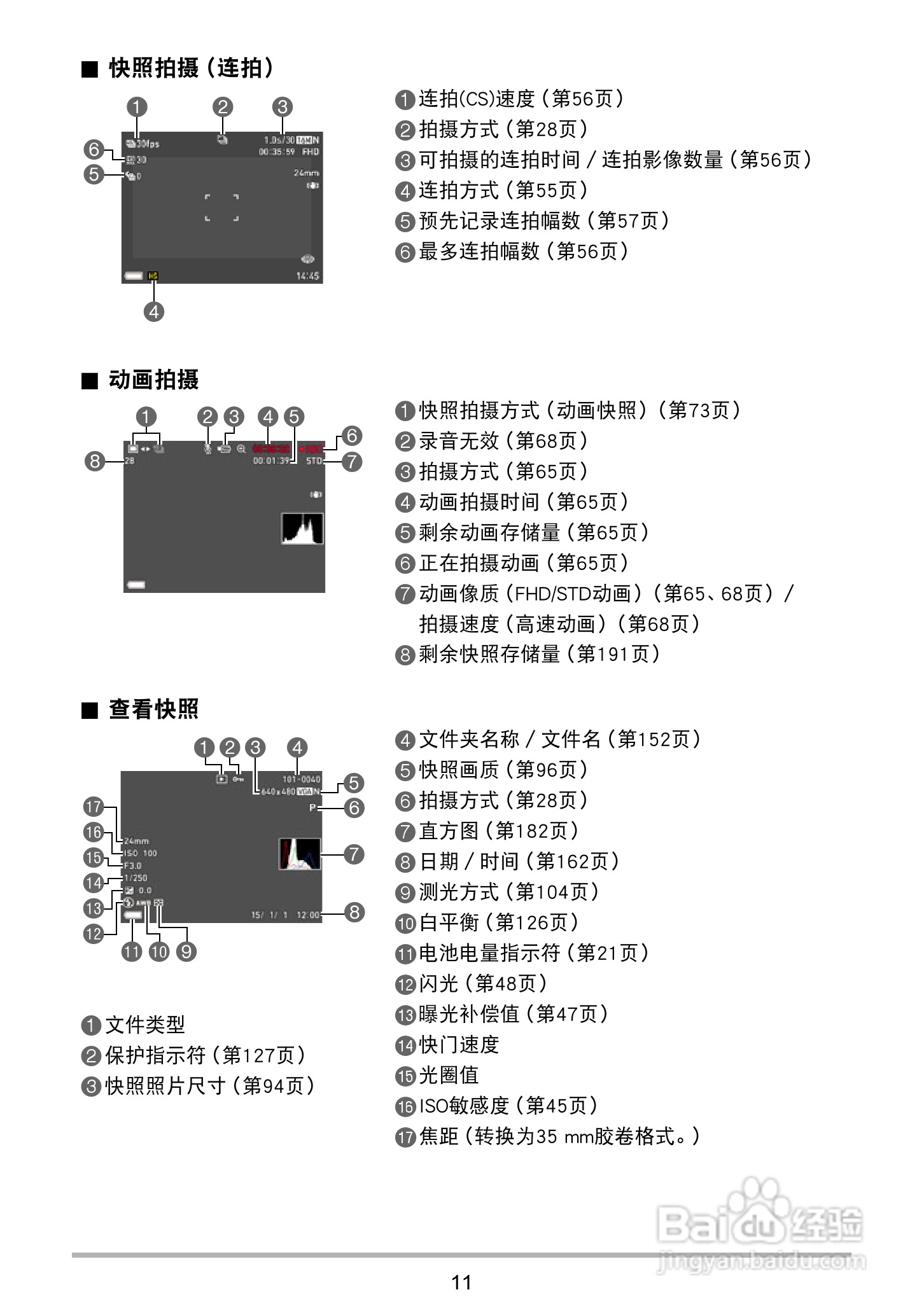 卡西欧 ex-zr400数码相机说明书:[2]