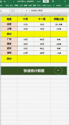 在excel表格中怎样快速统计数据