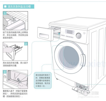 洗衣机洗涤剂盒怎么用