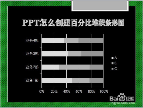 ppt怎么创建百分比堆积条形图