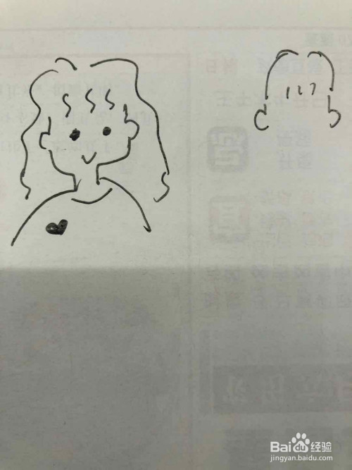 倩侣头像简笔画