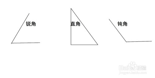 3 将三角板的直角边与锐角三角形底边从.