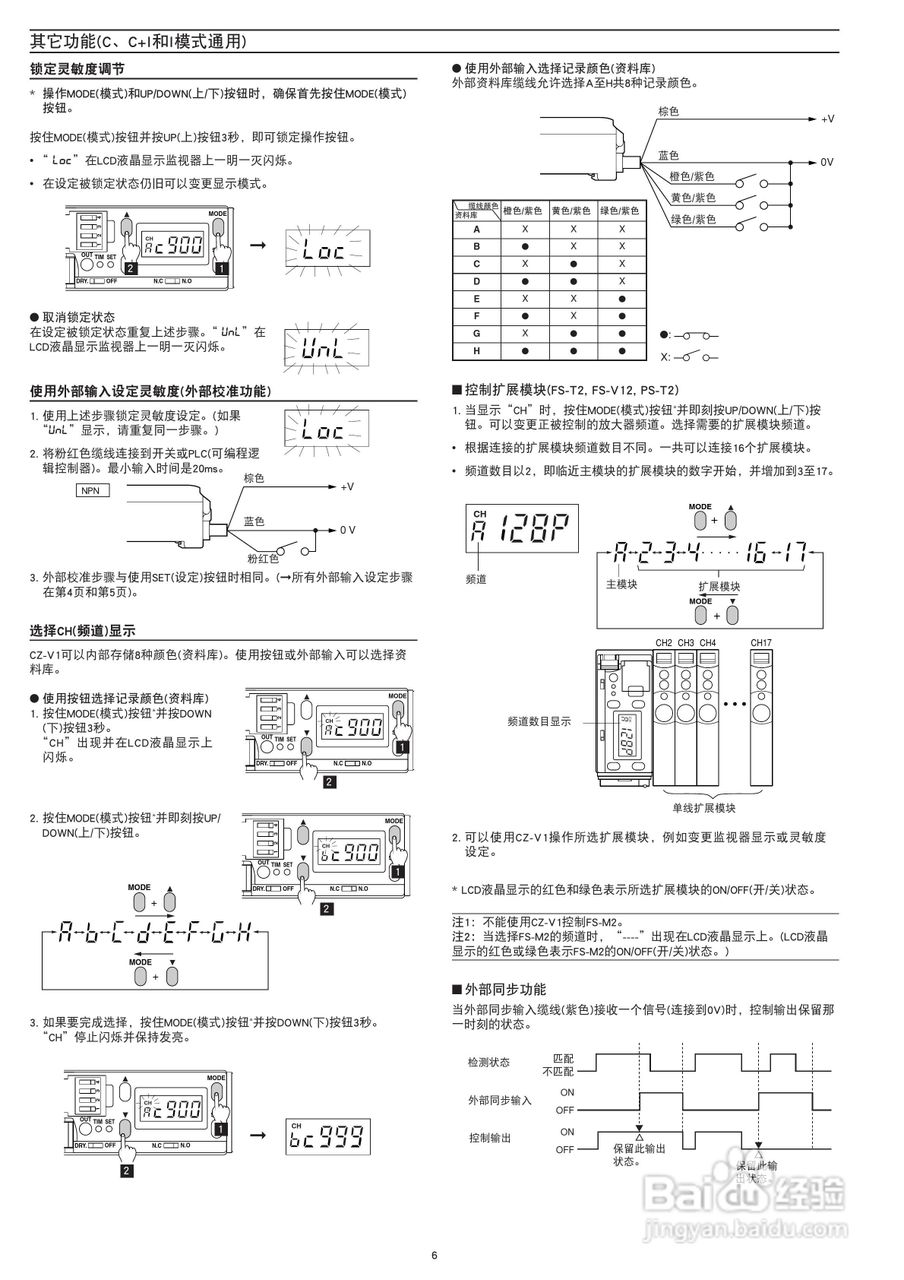 基恩士cz-v 系列rgb数字光纤型传感器使用说明书