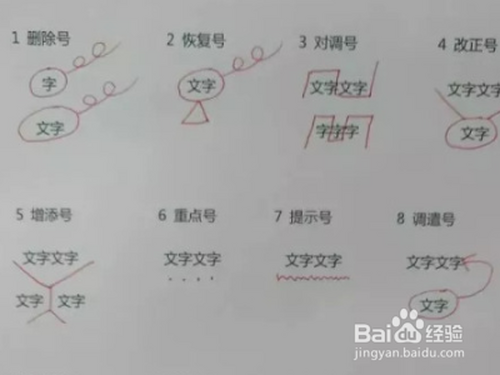 调换位置的修改符号?