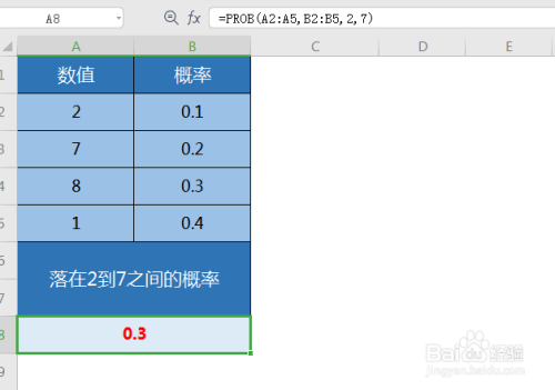 wps excel统计函数:prob