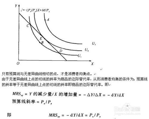 基数效用论者是如何推导需求曲线的