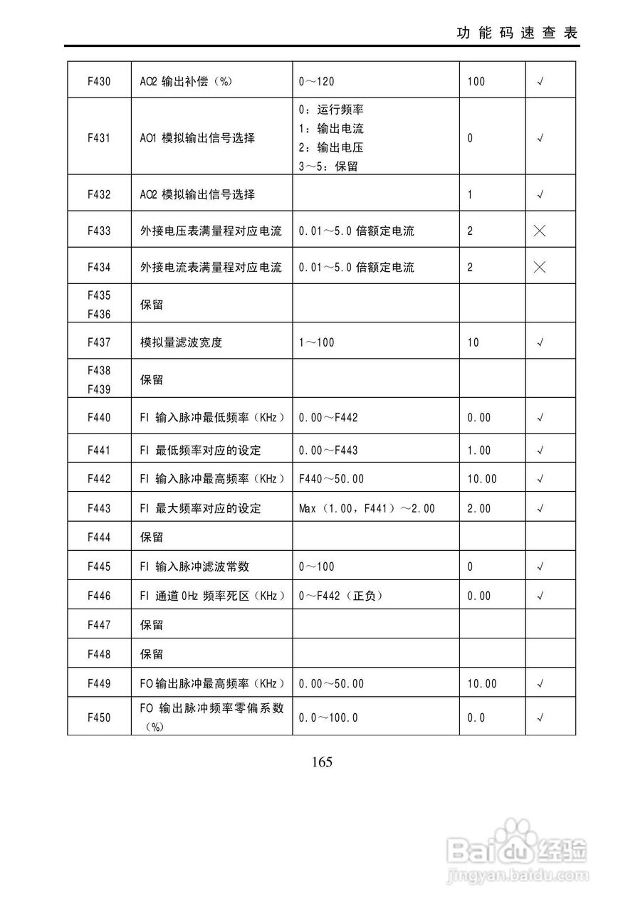 欧瑞传动e3000-0900t3变频器使用说明书:[17]