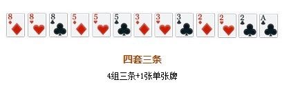 特殊牌型主要如下,是按大小顺序排列好的:至尊青龙 > 一条龙 > 十二