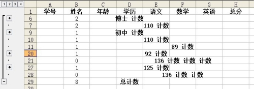 excel多次分类汇总