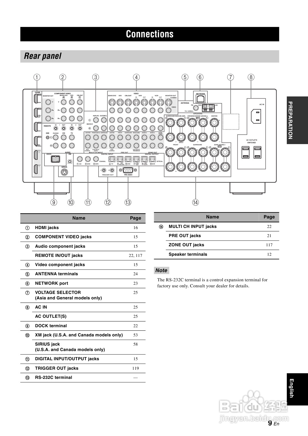 yamaha rx-v3900功放说明书[1]