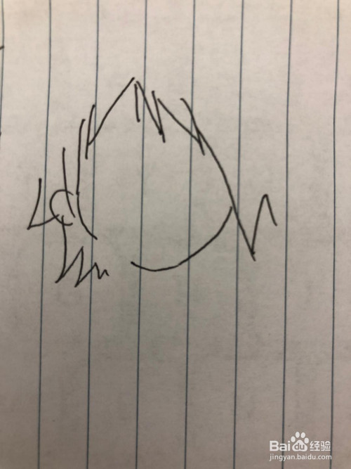 史莱克七怪简笔画