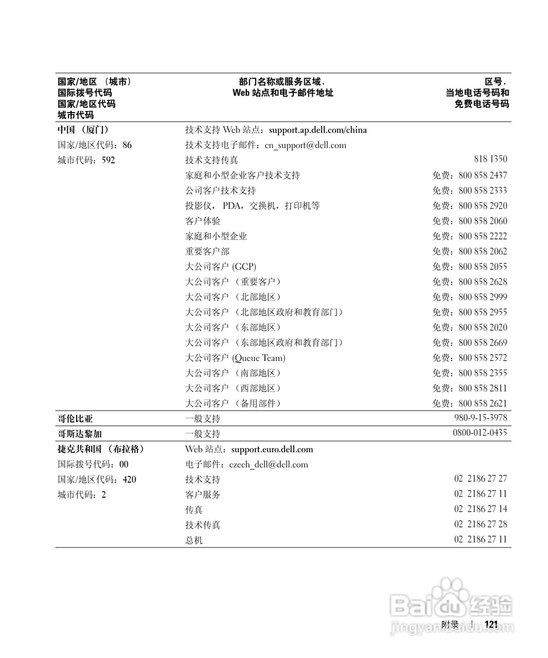 本篇为《dell戴尔inspiron 510m笔记本使用说明书》,主要介绍该产品的