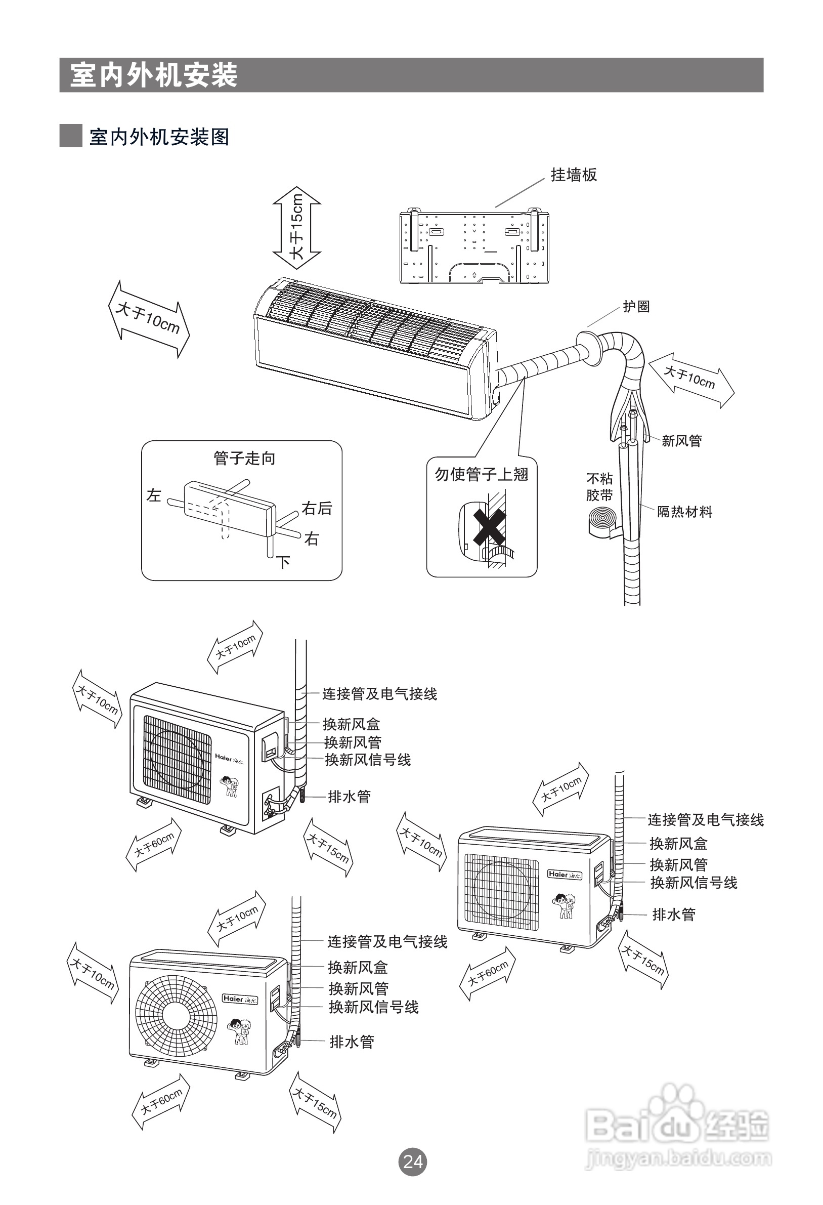 海尔家用空调节能风(kfrd-23gw-02d(hf)-s1(珠光白)说:[3]