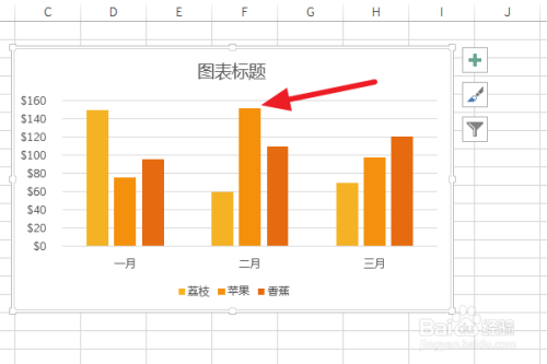 在excel中怎么在柱形图上添加数据标签?