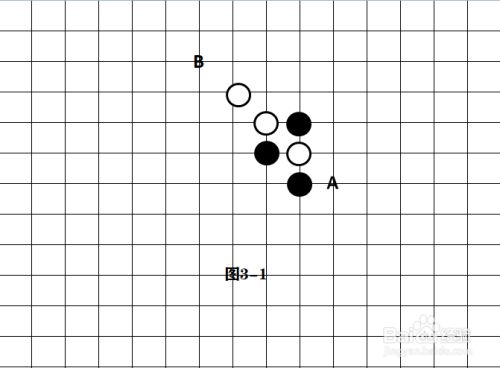五子棋的经典阵型