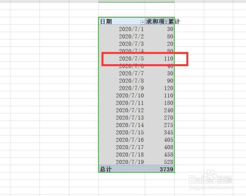 excel/wps表格修改数据怎么刷新数据透视表?