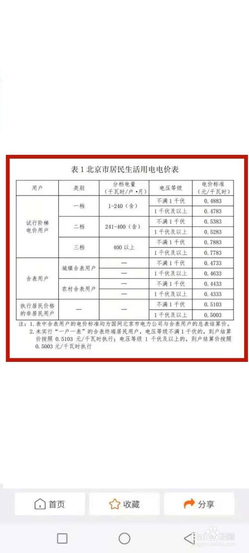 阶梯式电费计算方法