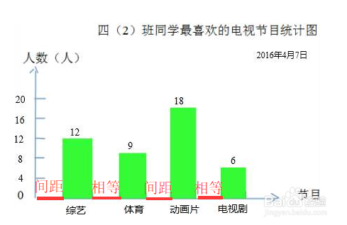 人教版数学四年级上教案表格式_初中数学表格式教案_数学表格式教案