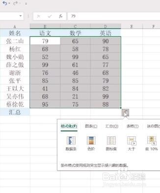 excel如何汇总表格-百度经验