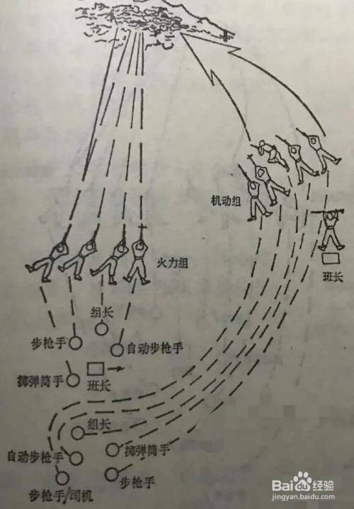 一点两面三三制战术图解