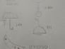 半圆形可以画成什么物品