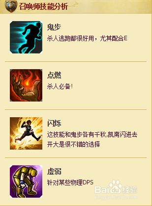 lol英雄联盟【狂暴之心凯南】pk技能装备攻略