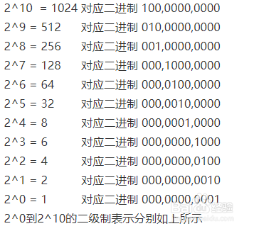 十进制转换二进制