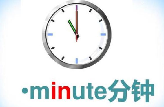 minute是什么意思 百度经验